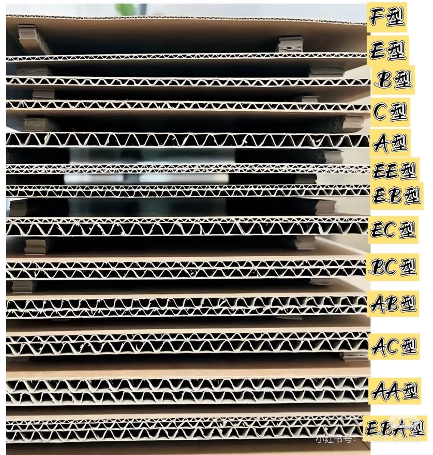 Corrugated flute type comparison